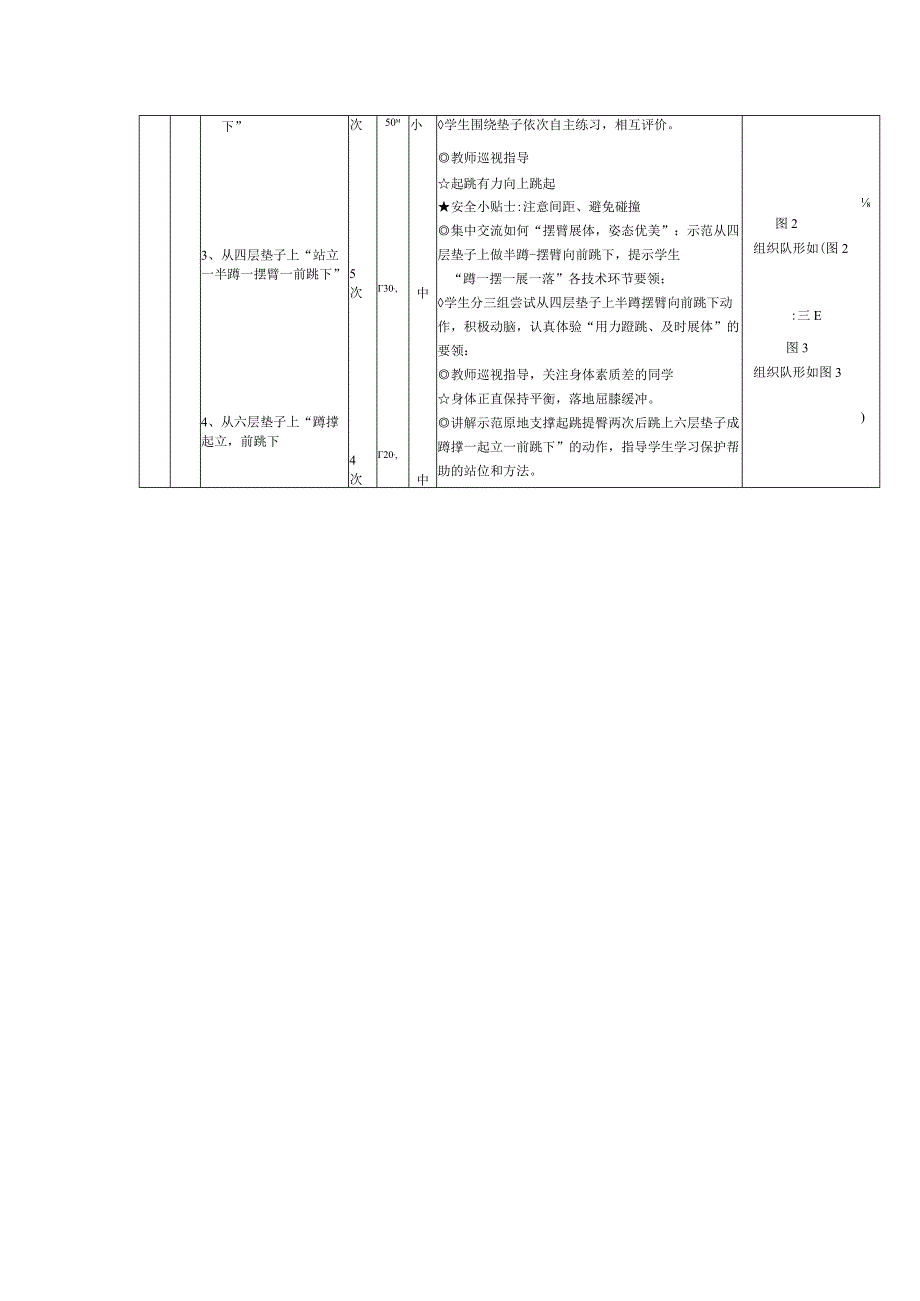 水平三（六年级）体育《支撑跳跃：跳上成蹲撑——起立前跳下》公开课教案.docx_第2页