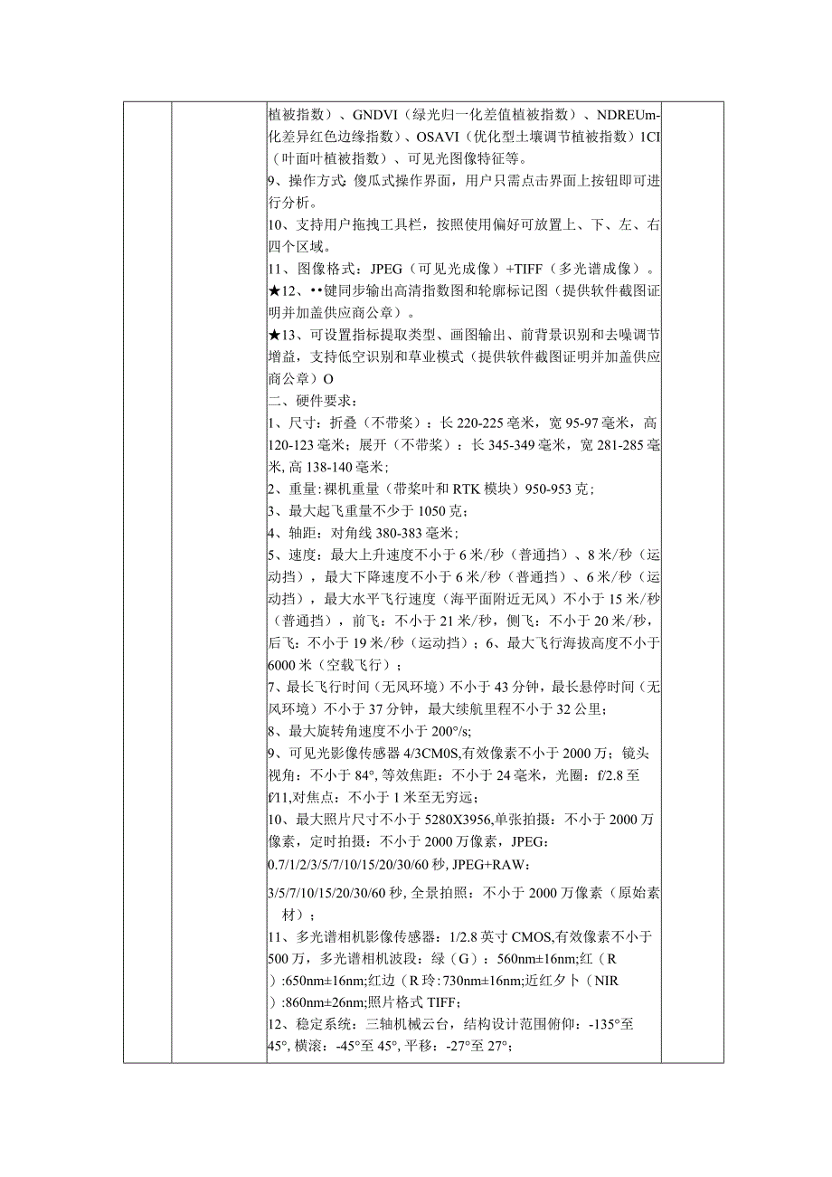 货物需求及技术要求.docx_第3页