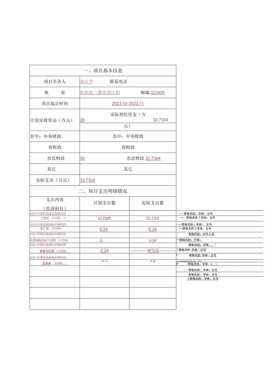 重点项目支出绩效评价报告.docx_第2页