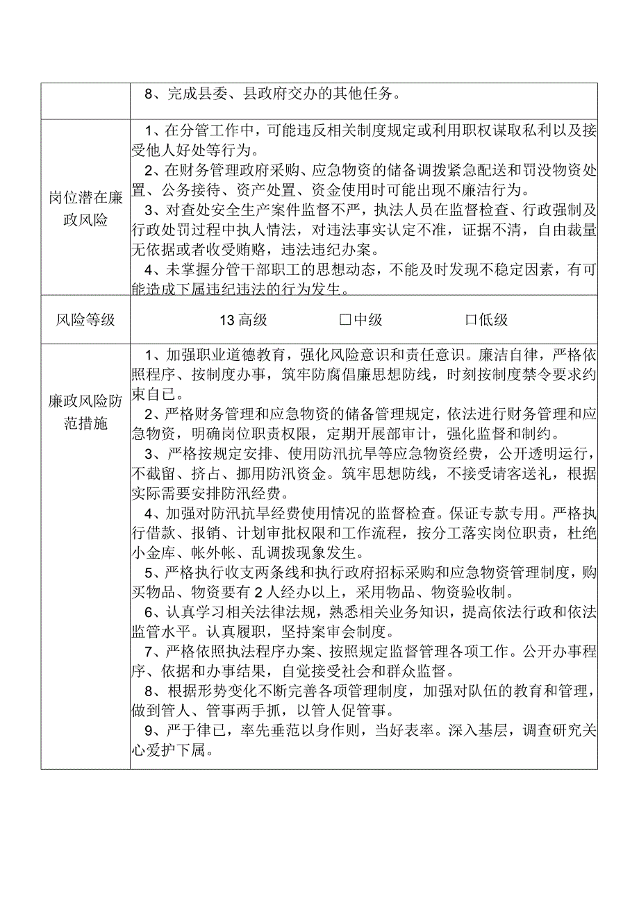 某县应急管理部门分管财务项目建设应急物资的储备计划调拨安全生产行政执法监督事故查处等副职个人岗位廉政风险点排查登记表.docx_第2页