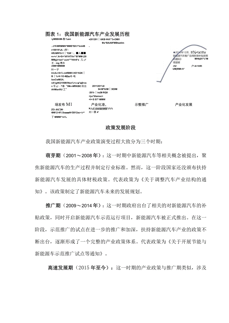 我国新能源汽车产业发展现状及趋势.docx_第2页