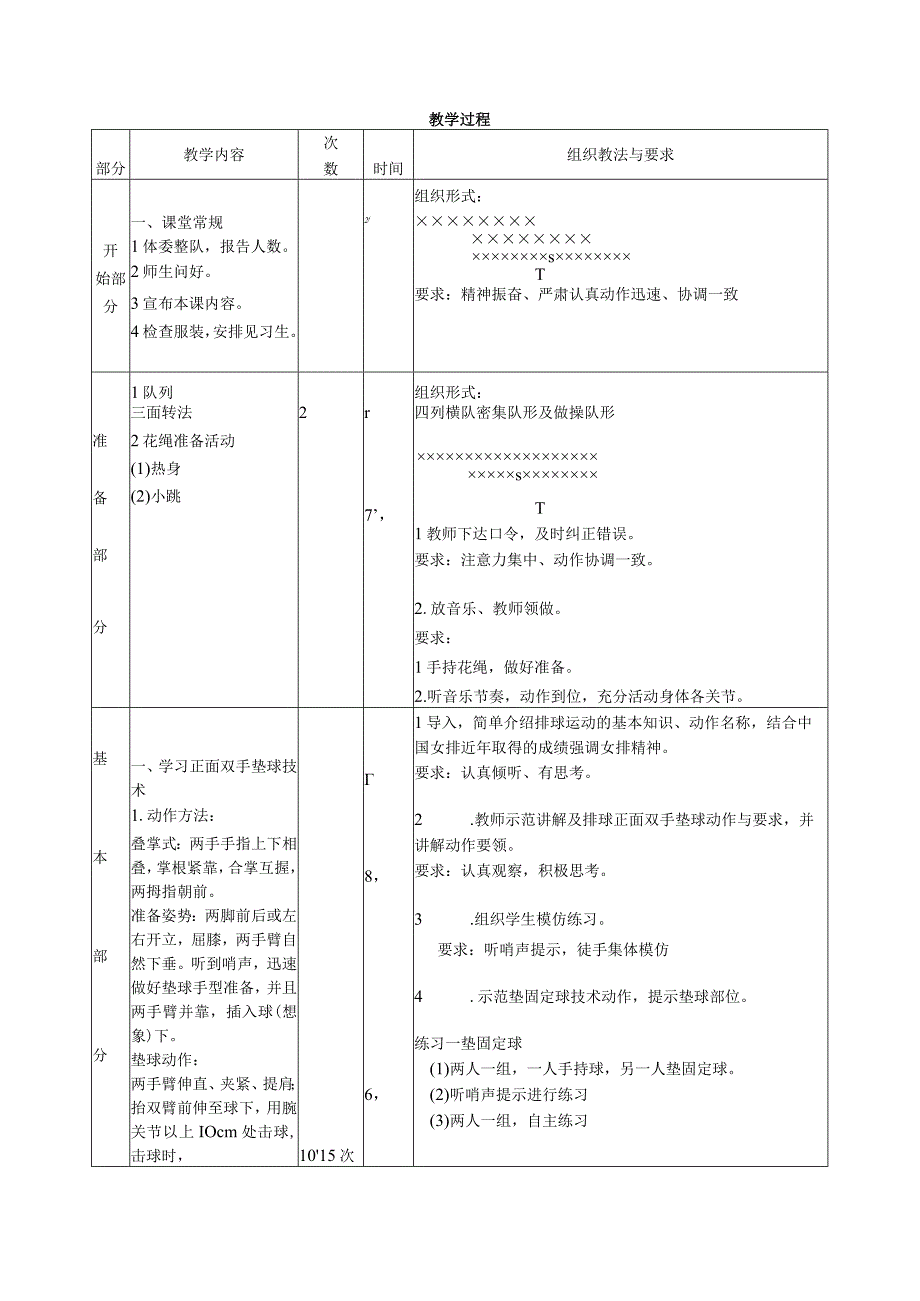 水平四（初二）体育《排球正面双手垫球》教学设计及教案（附单元教学计划）.docx_第3页