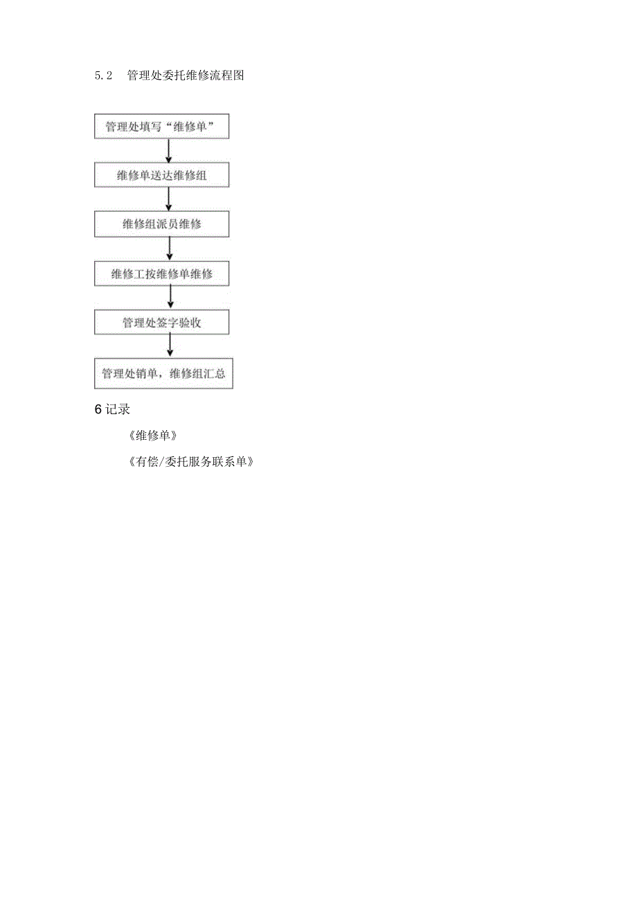 物业日常报修规程模板.docx_第3页