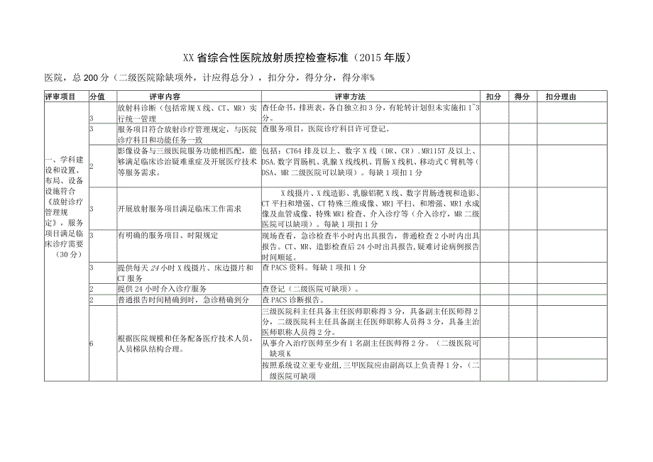 综合性医院放射质控检查标准.docx_第1页