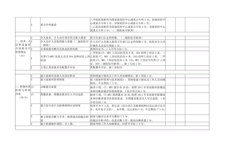 综合性医院放射质控检查标准.docx_第2页