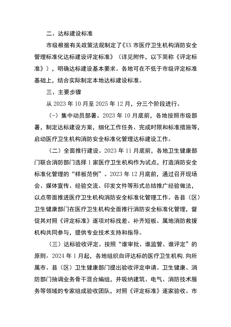 市医疗卫生机构消防安全标准化管理达标建设评定工作方案.docx_第2页