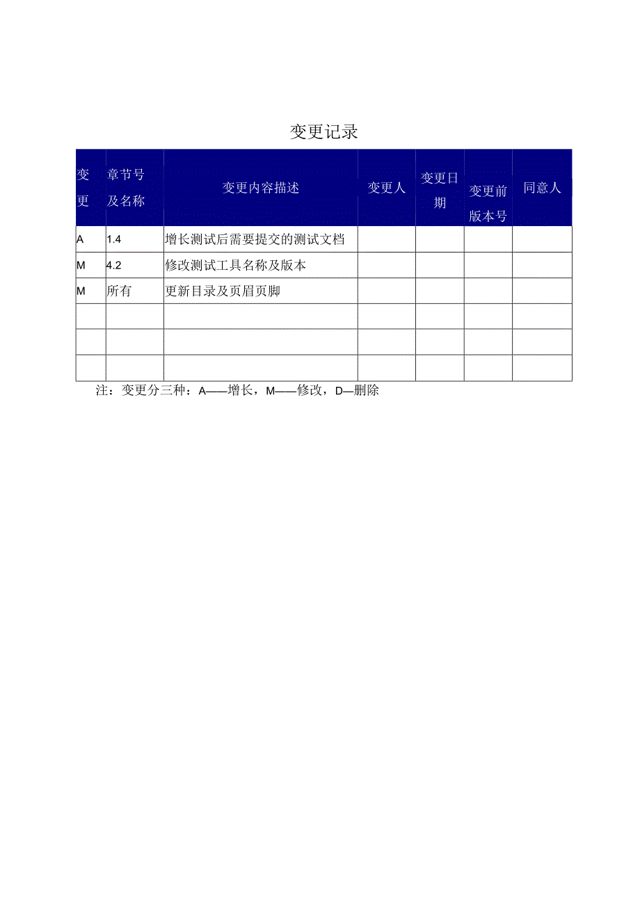 项目产品测试计划.docx_第2页