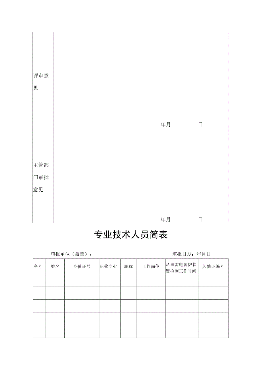 雷电防护装置检测专业设备表.docx_第3页