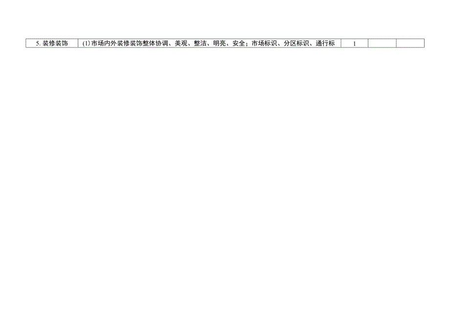 食用农产品批发市场食品安全规范化建设等级评定标准.docx_第2页