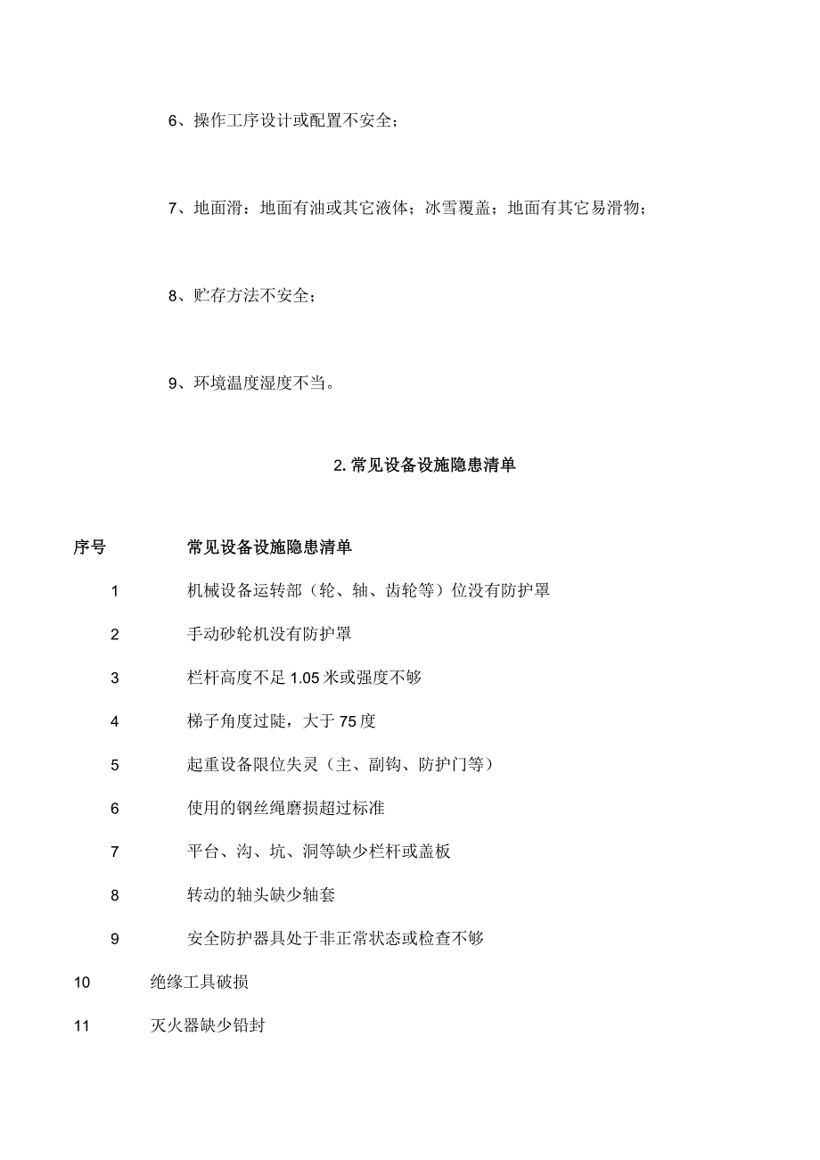 物业公司社区维护常见设备设施隐患清单.docx_第3页