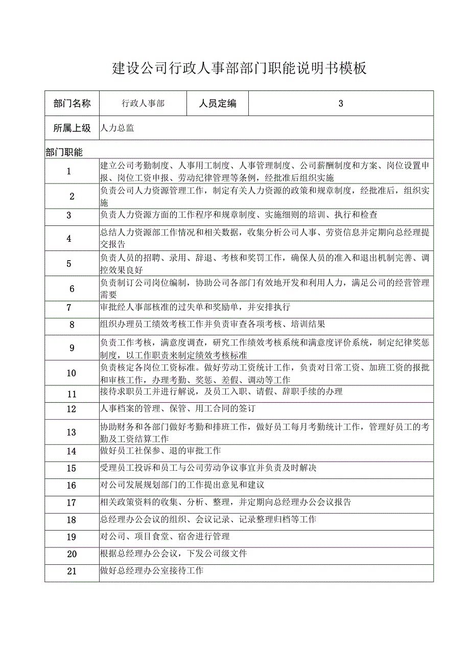 建设公司行政人事部部门职能说明书模板.docx_第1页