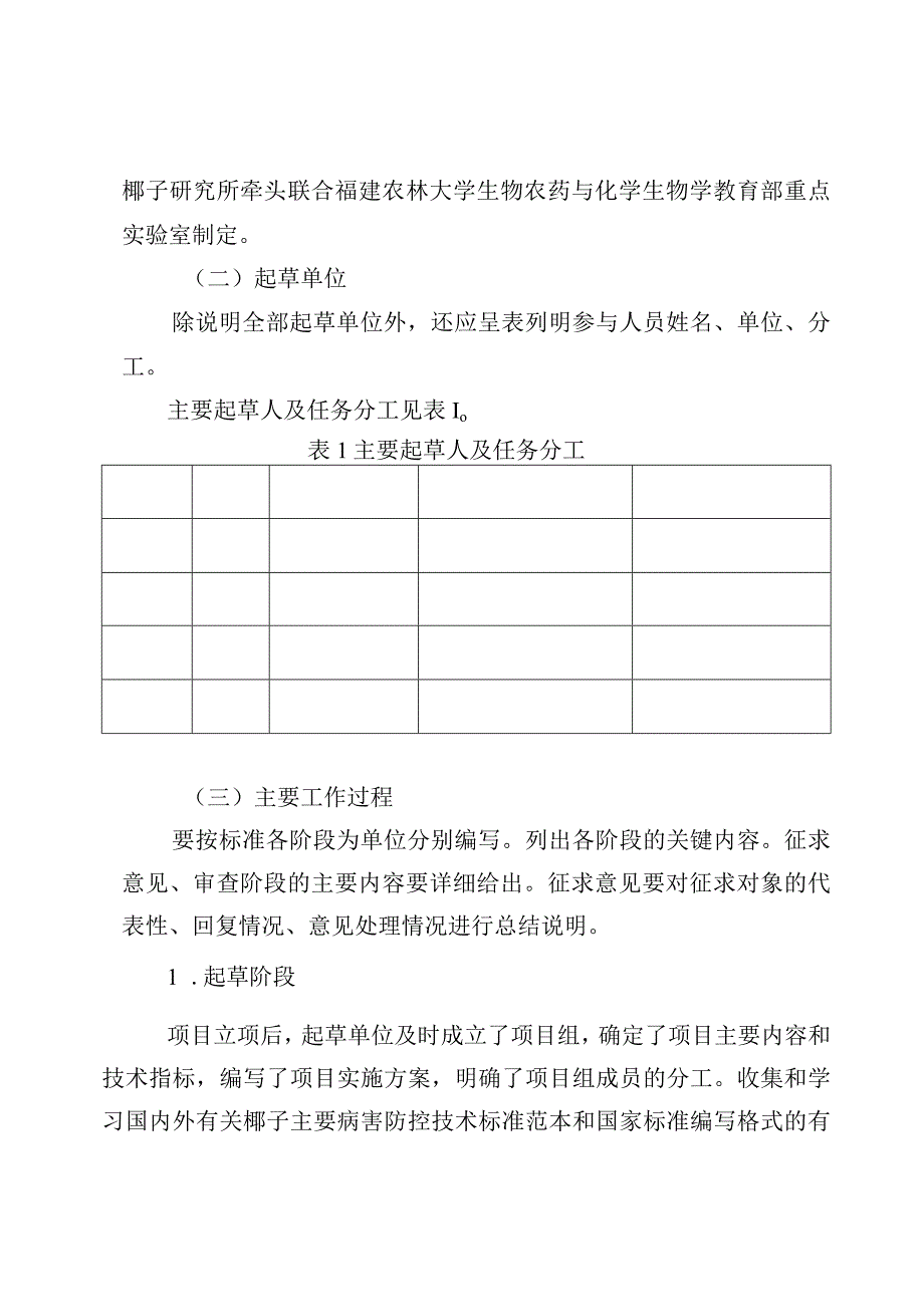 热带作物病虫害防治技术规程 椰子泻血病编制说明.docx_第3页