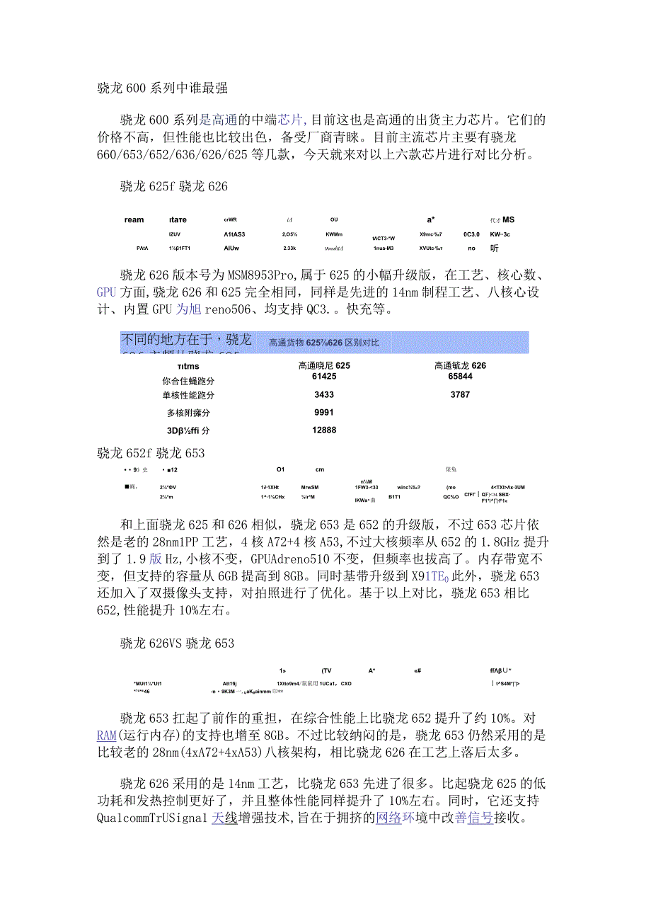 骁龙600系列中谁最强.docx_第1页