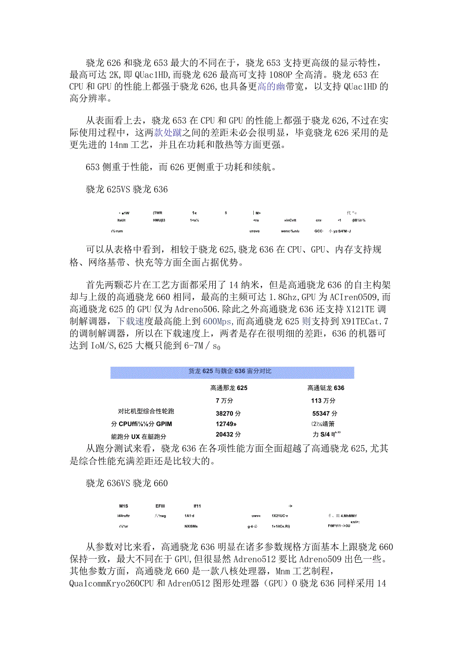 骁龙600系列中谁最强.docx_第2页