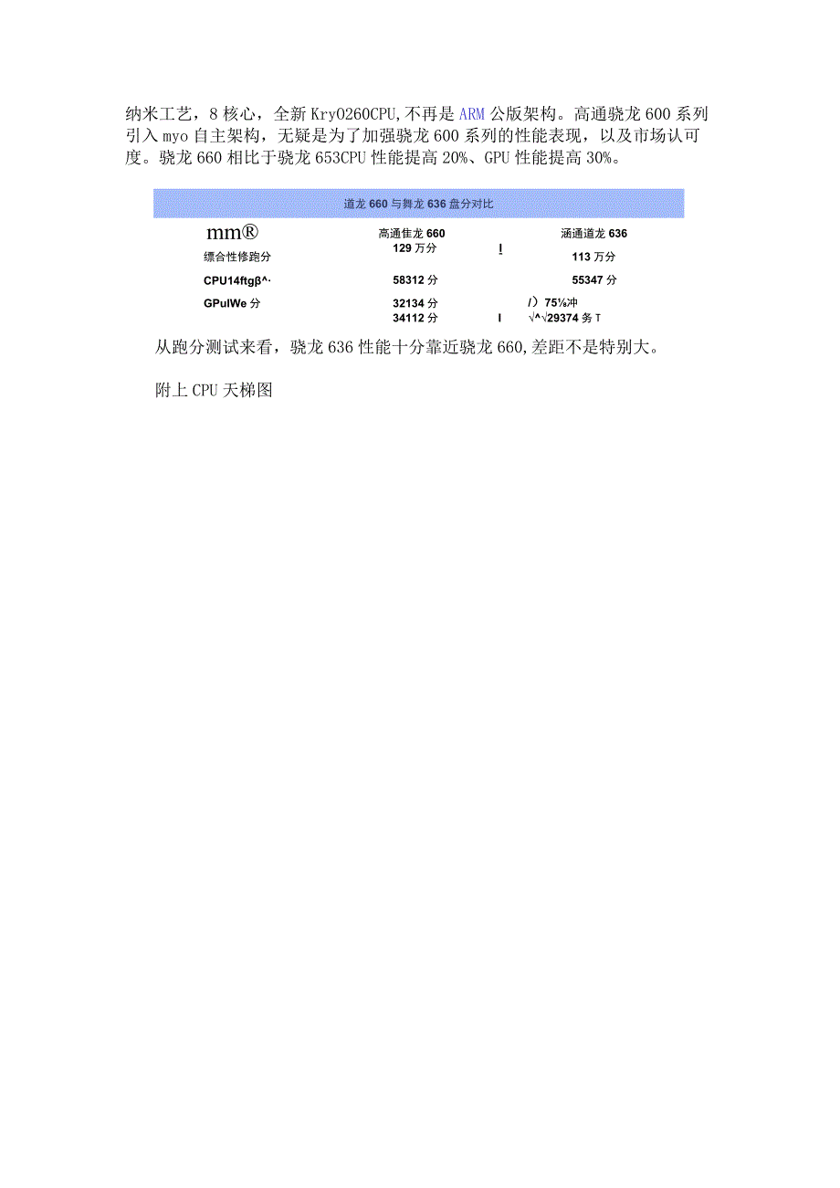 骁龙600系列中谁最强.docx_第3页