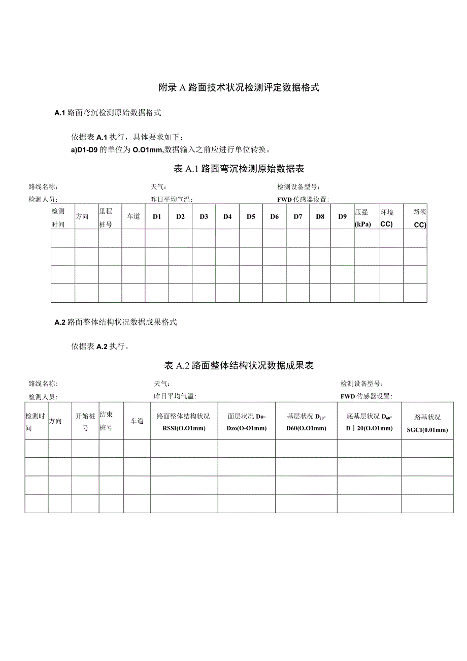 高速公路沥青路面技术状况检测评定数据格式.docx_第1页