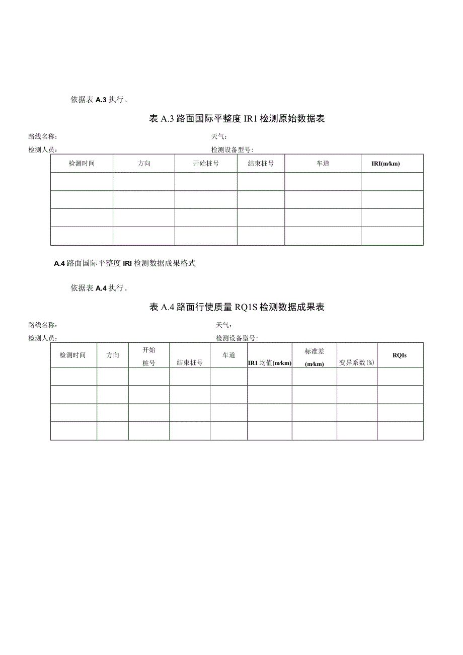 高速公路沥青路面技术状况检测评定数据格式.docx_第2页