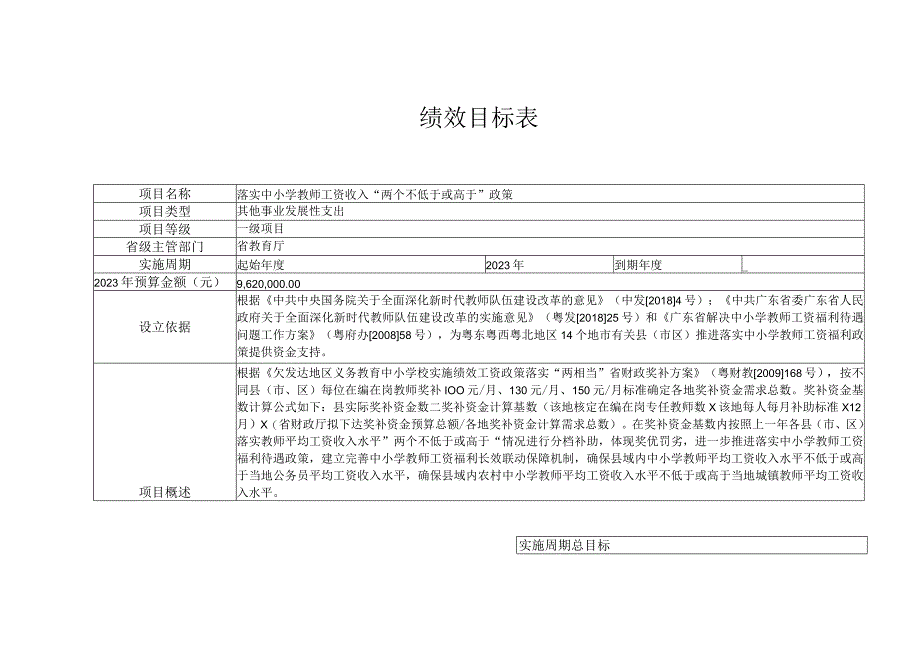 绩效目标表.docx_第1页