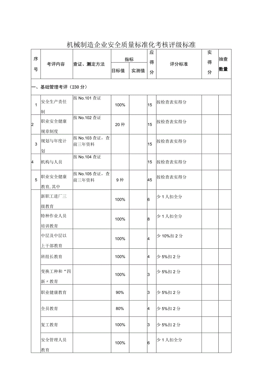 机械行业标准2.docx_第1页