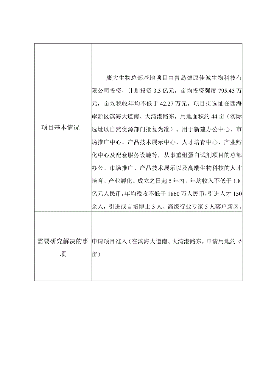 青岛西海岸新区投资促进工作领导小组会议协议议题表.docx_第2页