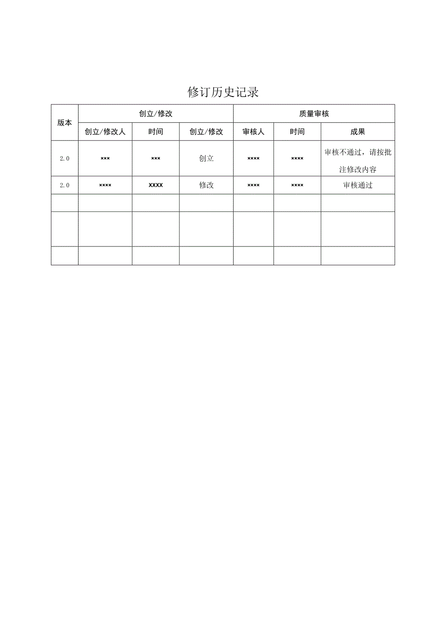 项目产品测试分析报告.docx_第2页