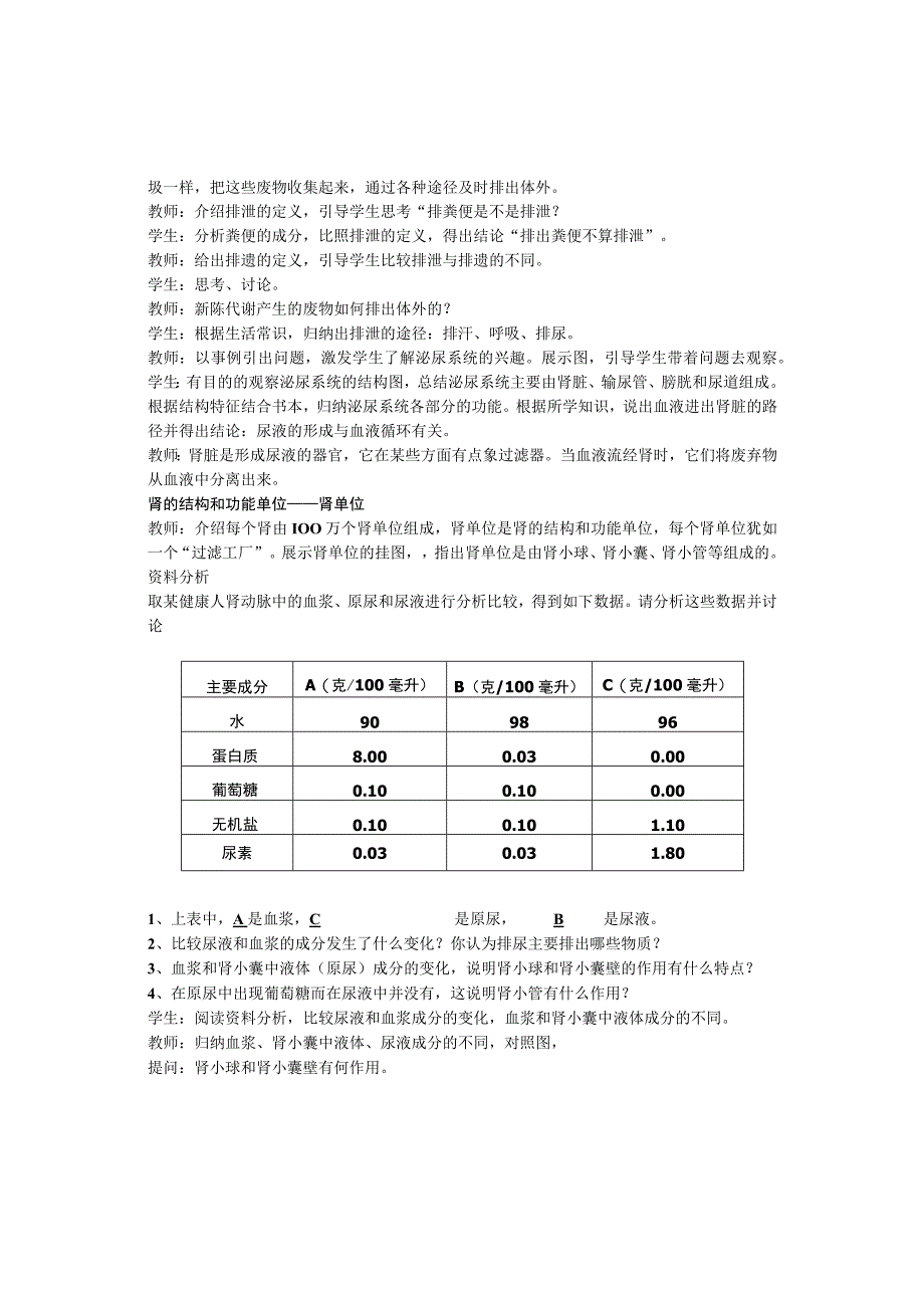 第五章、人体内废物的排出.docx_第2页