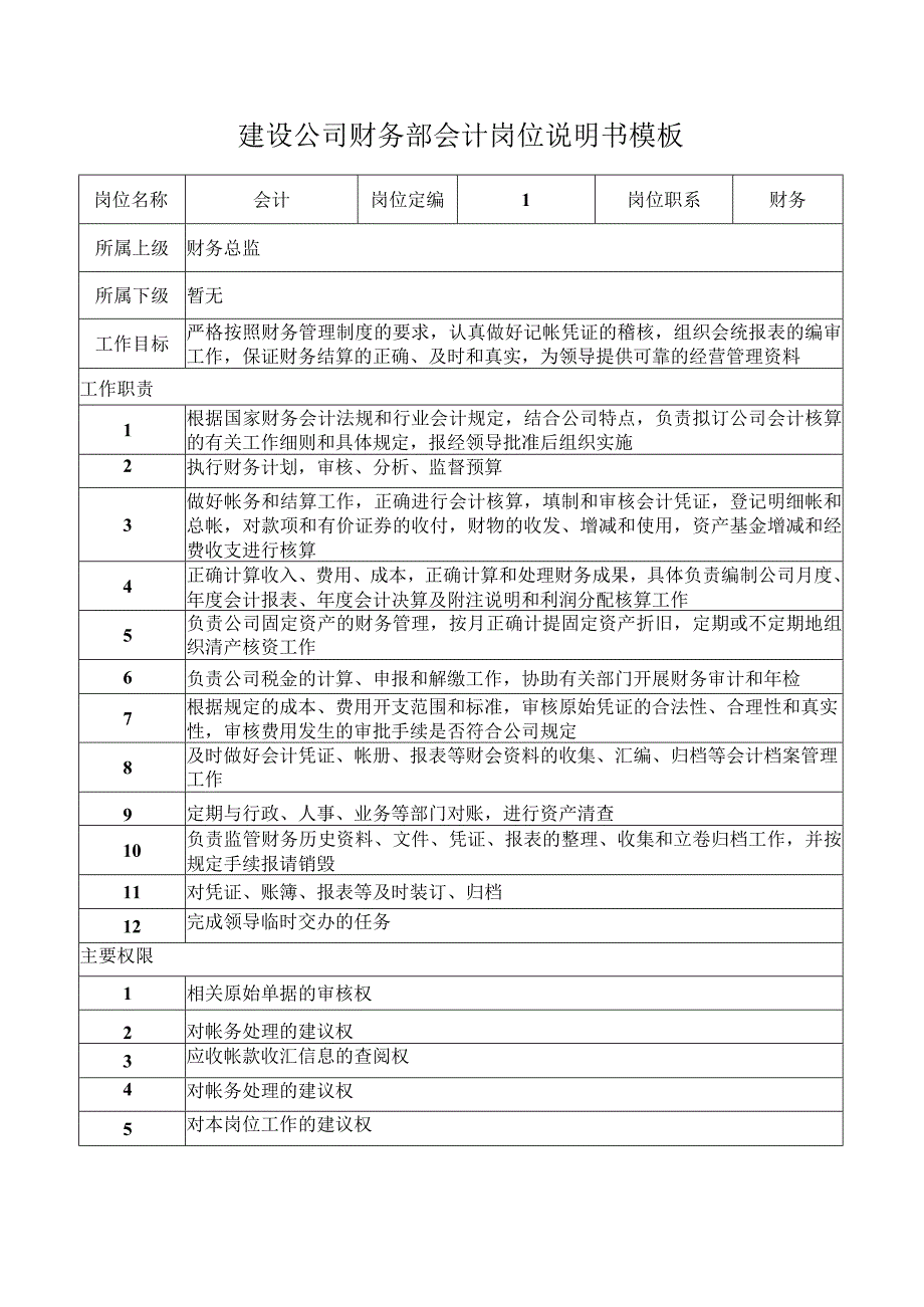 建设公司财务部会计岗位说明书模板.docx_第1页