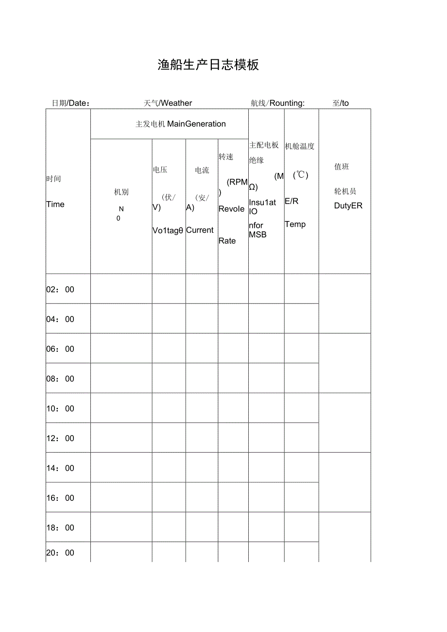 渔船生产日志模板.docx_第1页