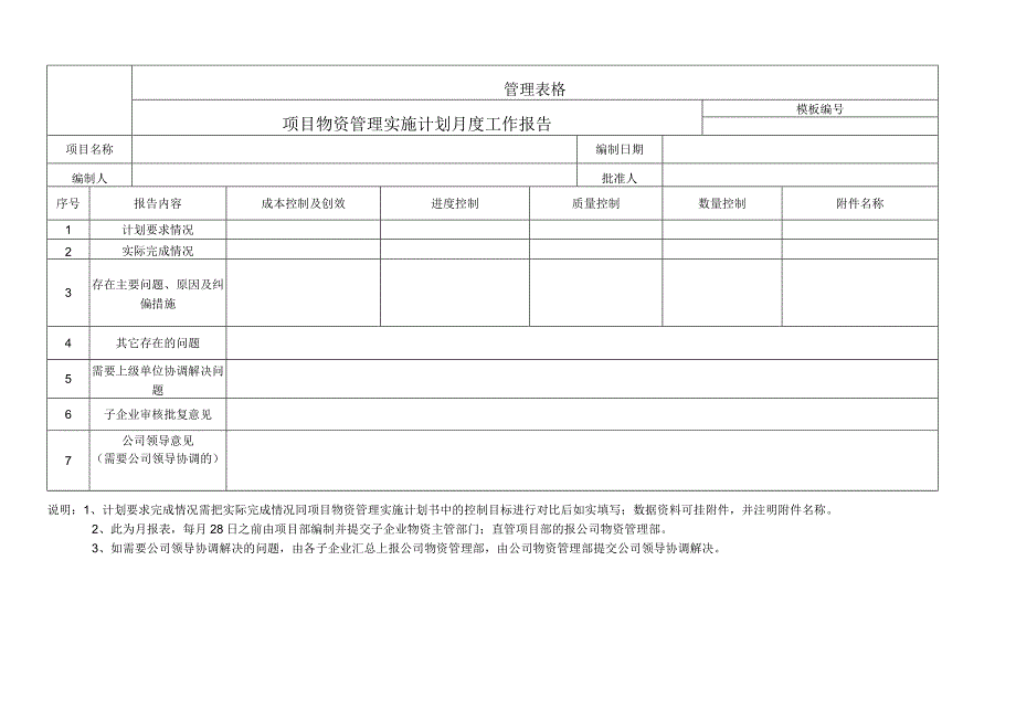 项目物资管理实施计划月度工作报告.docx_第1页