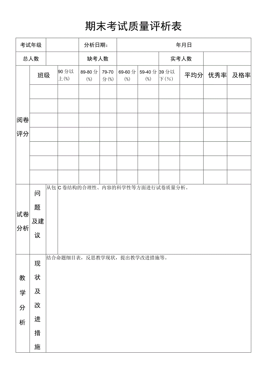 期末考试质量评析表.docx_第1页