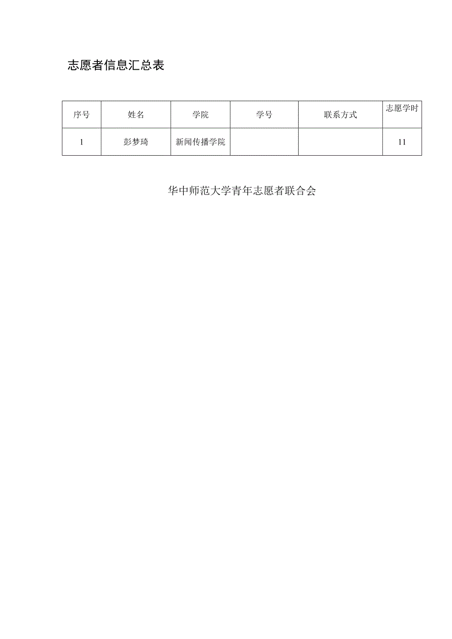 补录志愿服务活动说明表.docx_第2页