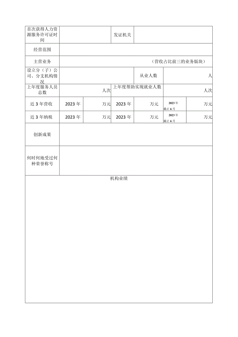 青岛市“专精特新”人力资源服务机构遴选培育申报表.docx_第3页