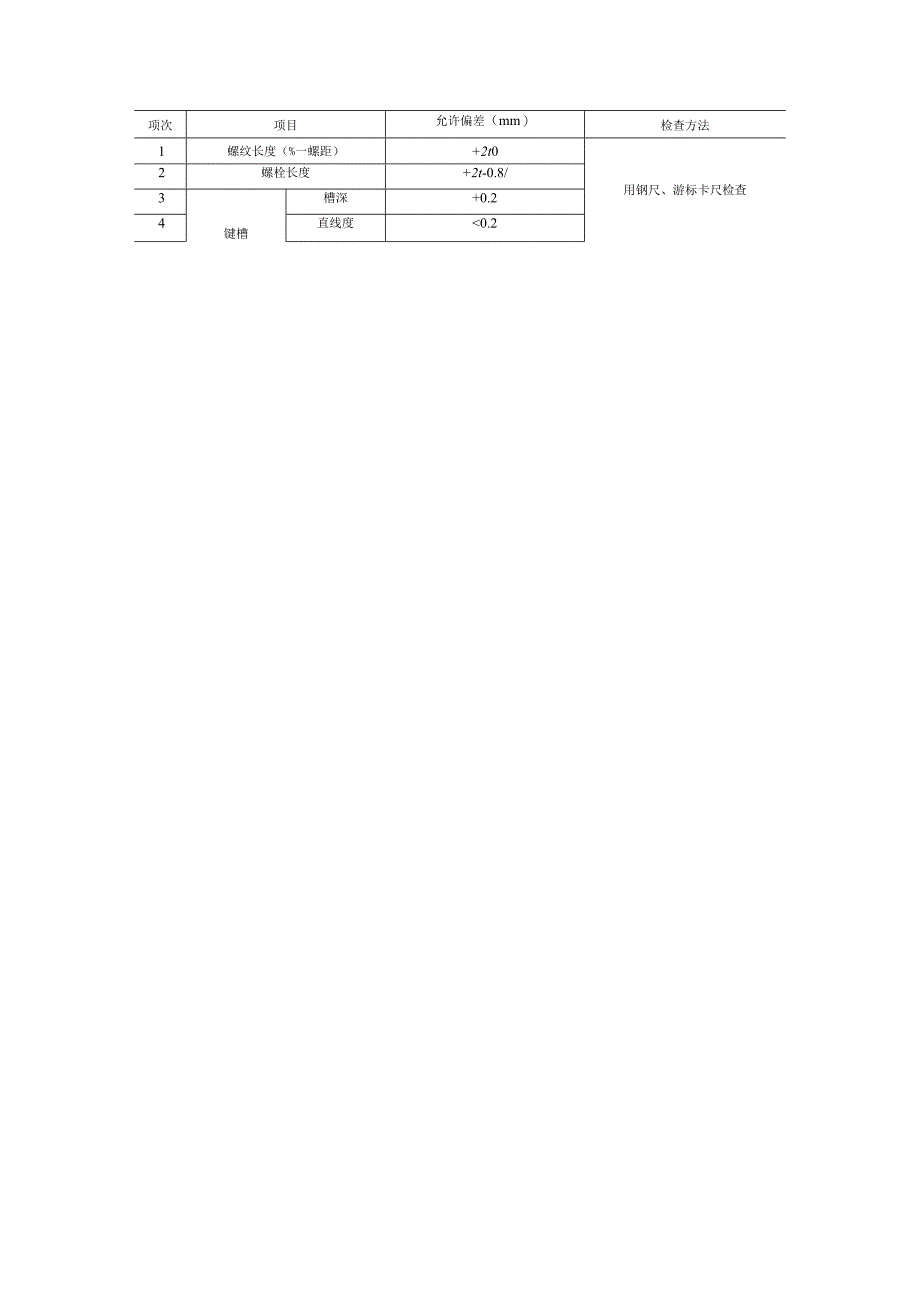 钢网架结构拼装施工技术交底.docx_第2页