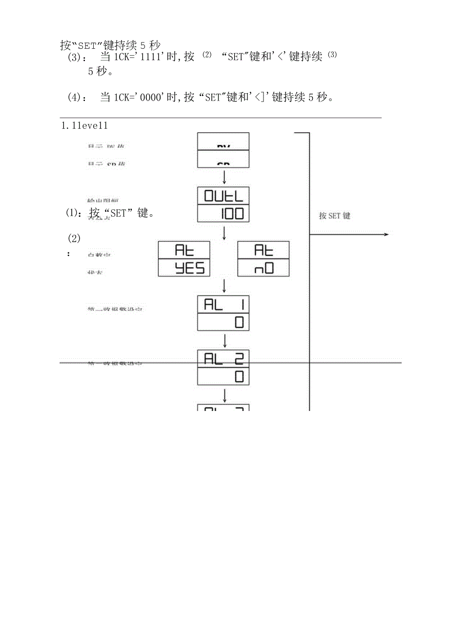 霍尼韦尔温控仪中文说明书的程序设定篇.docx_第3页