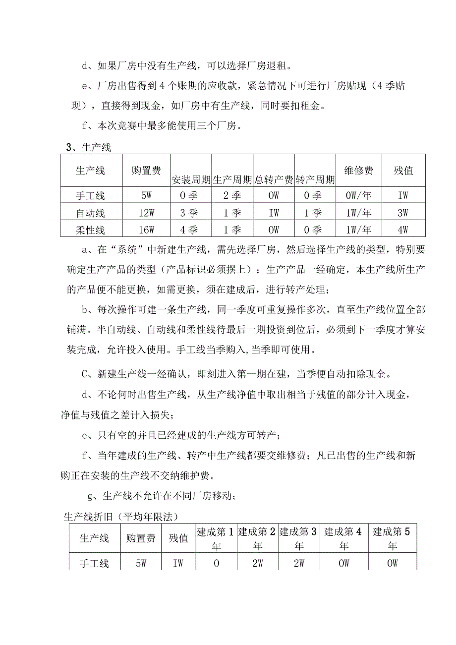 湖南科技大学潇湘学院2023年第十一届沙盘模拟经营竞赛规则.docx_第3页