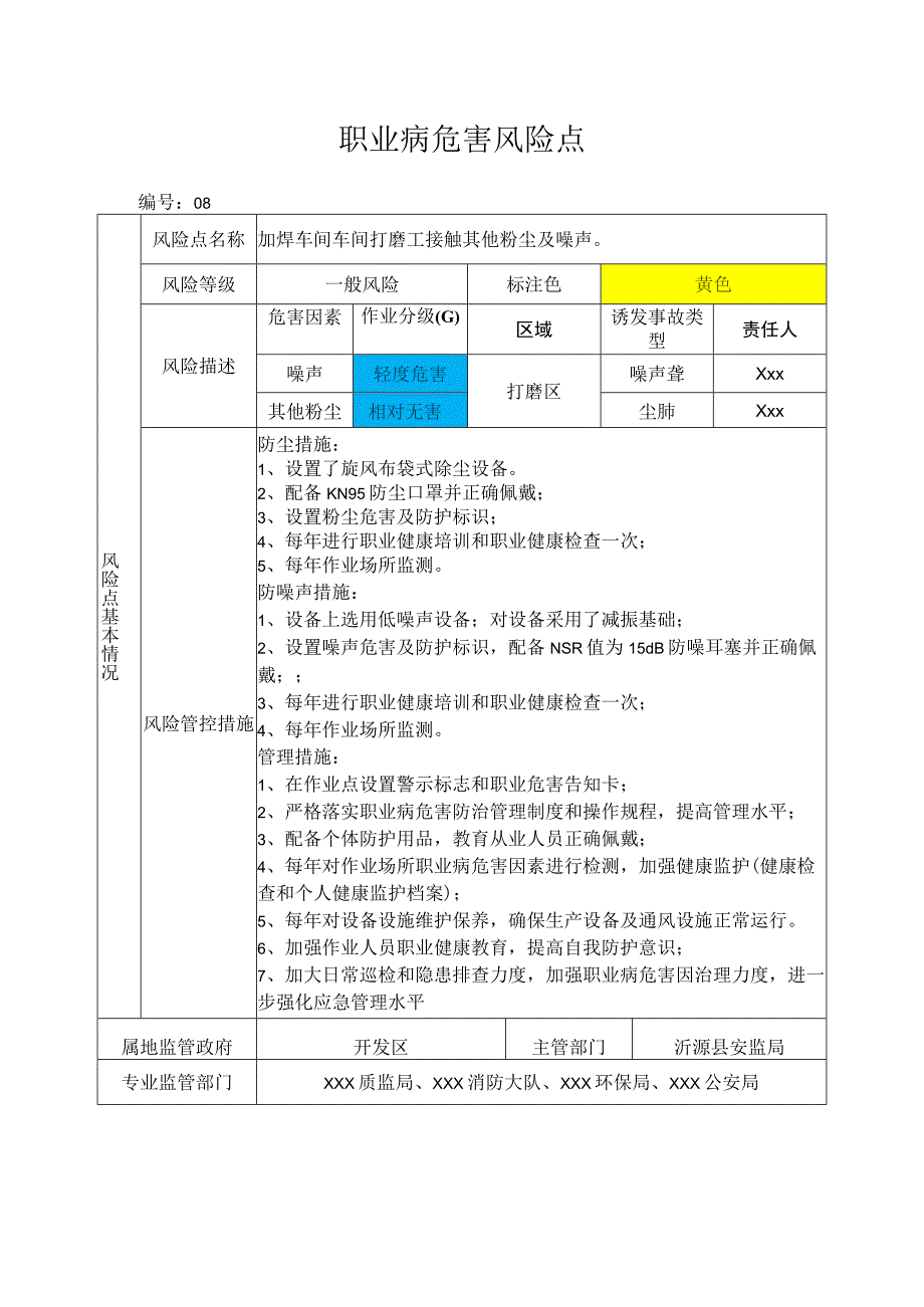 职业病危害风险点—铆焊车间车间打磨工接触其他粉尘及噪声.docx_第1页