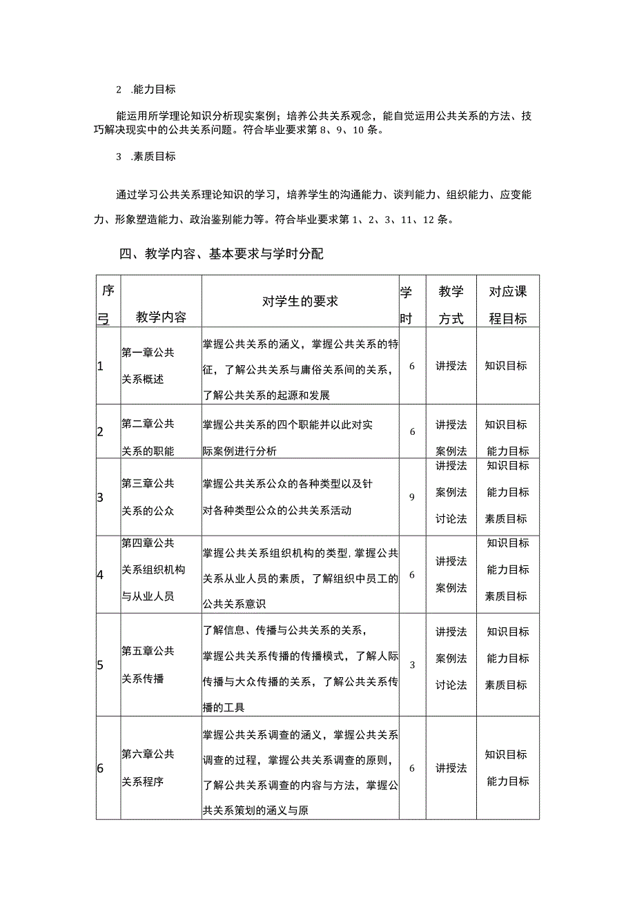 行政管理专业《公共关系学》课程教学大纲.docx_第3页