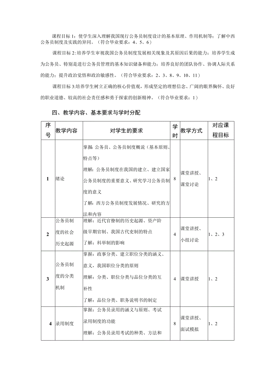 行政管理专业《公务员制度》课程教学大纲.docx_第2页