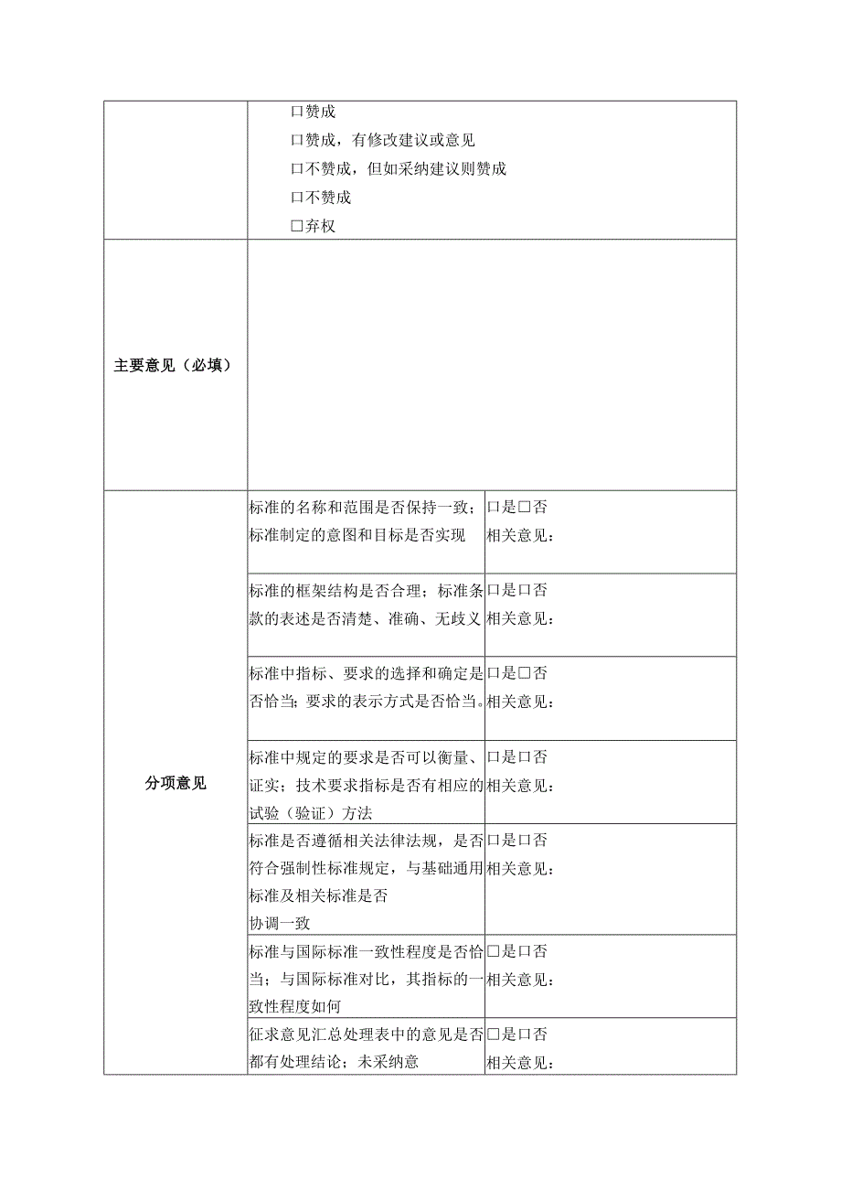 模板29.中国城市轨道交通协会团体标准送审材料审查函审单.docx_第2页