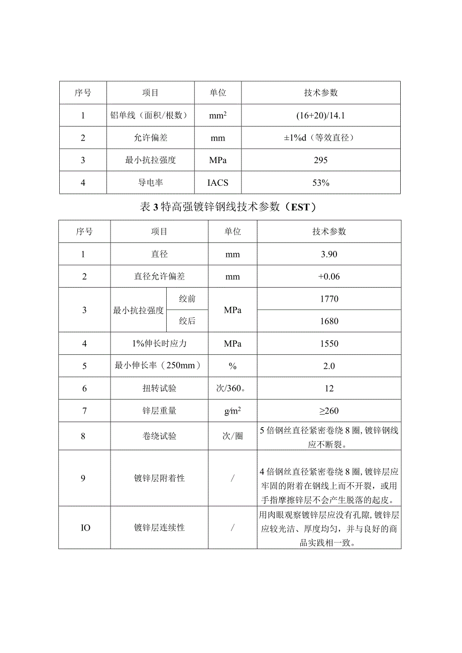 电缆所导线结构参数2010-09-15.docx_第2页