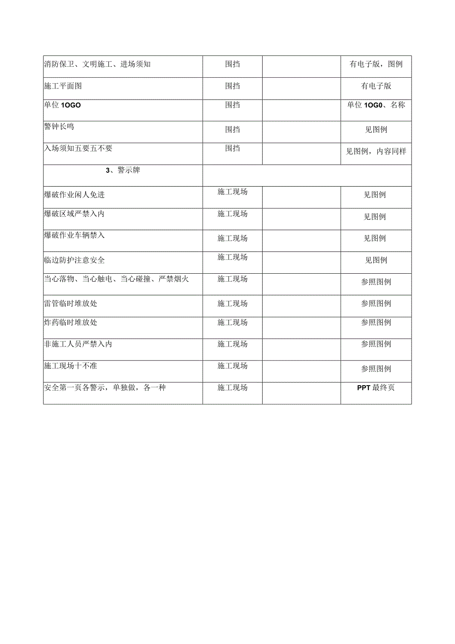 项目部墙面制度牌设计.docx_第2页