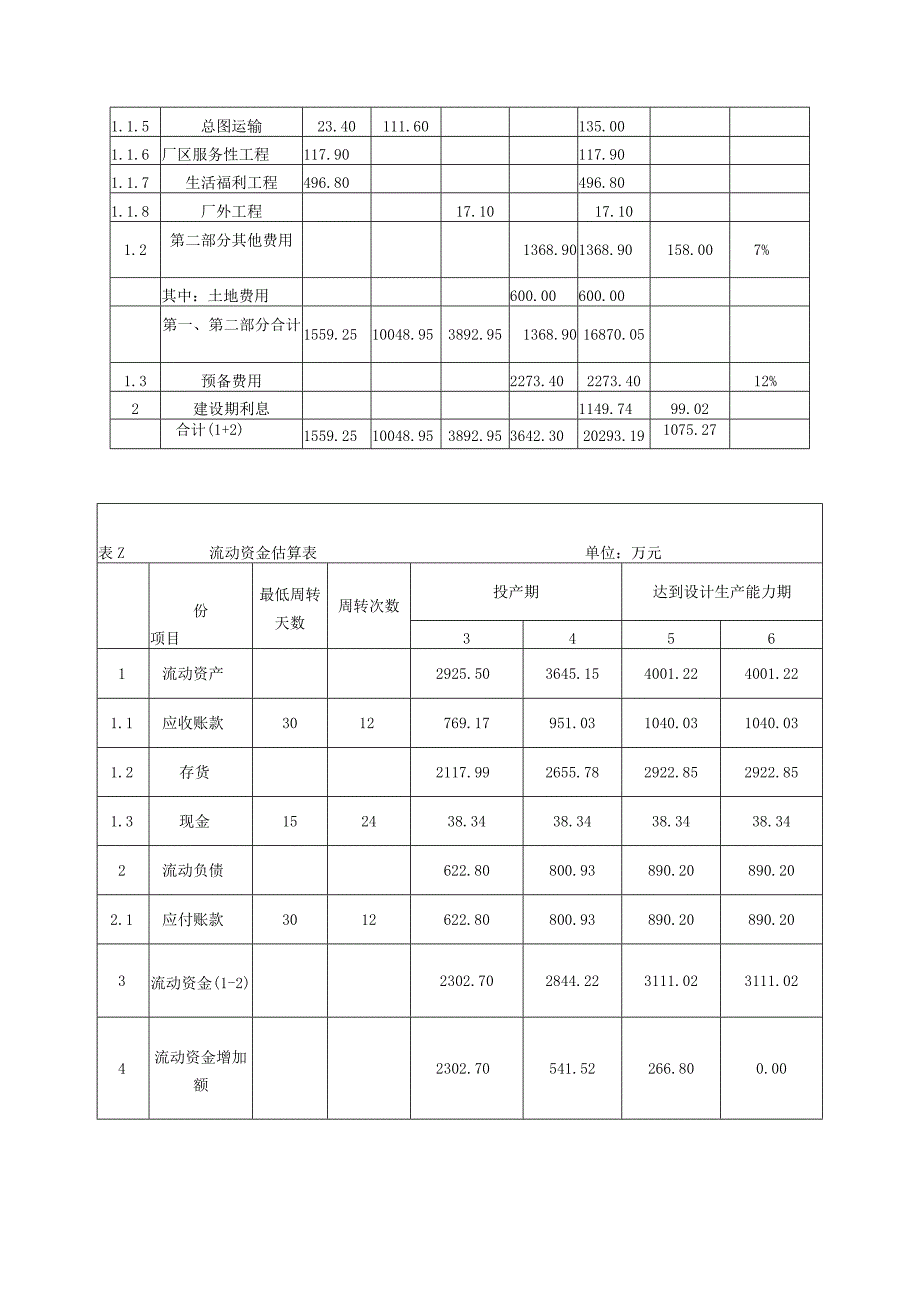 案例1-某新建工业项目财务评价案例.docx_第3页