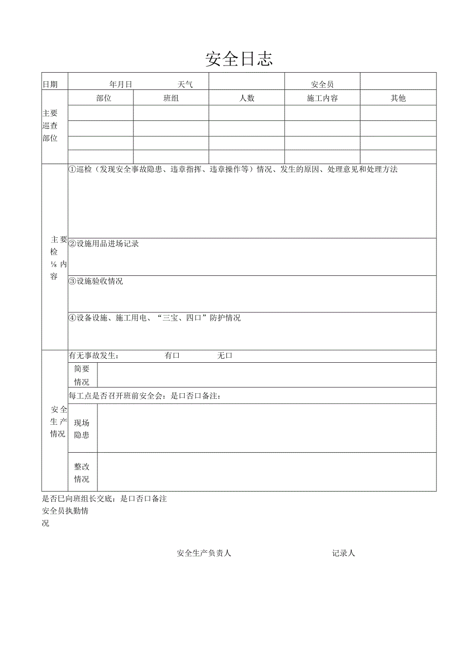 施工现场项目部安全员日志.docx_第3页