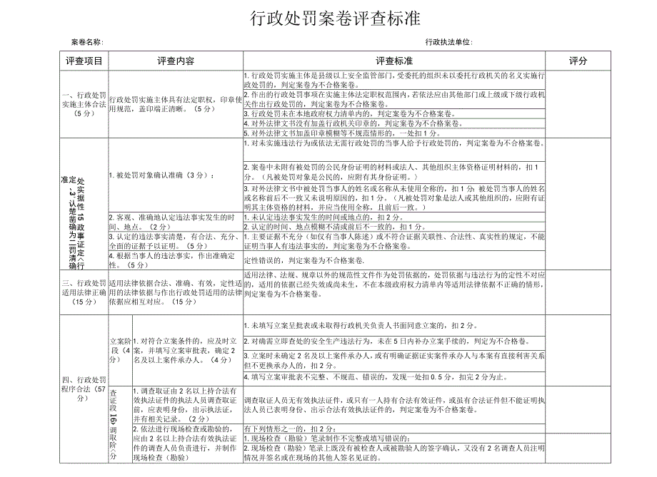 应急管理服务百大项目建设开辟绿色通道工作方案.docx_第1页