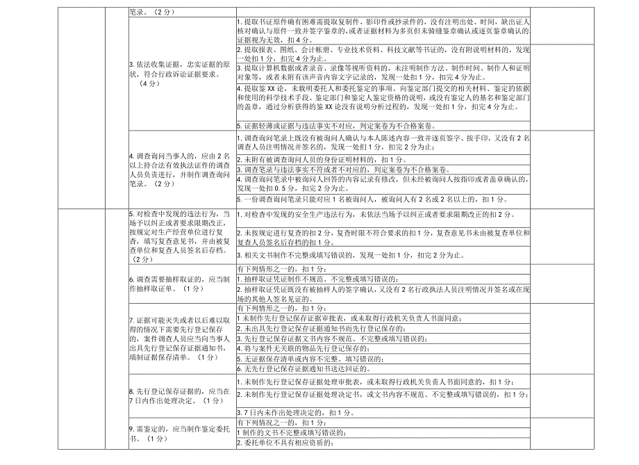 应急管理服务百大项目建设开辟绿色通道工作方案.docx_第2页