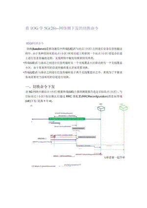 看LOG学5G(26)--网络侧下发的切换命令.docx