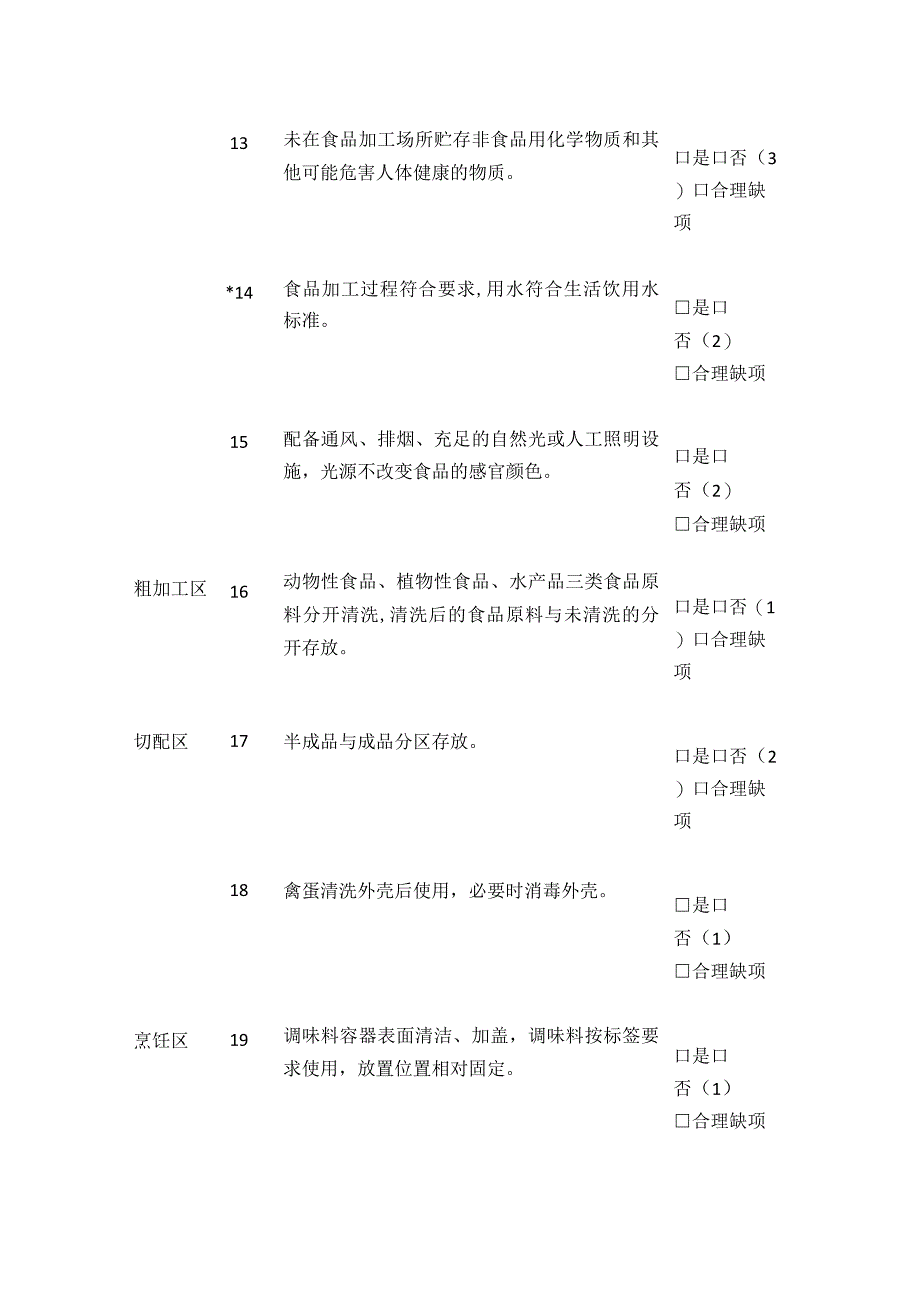 餐饮企业食品安全风险等级评分表.docx_第3页