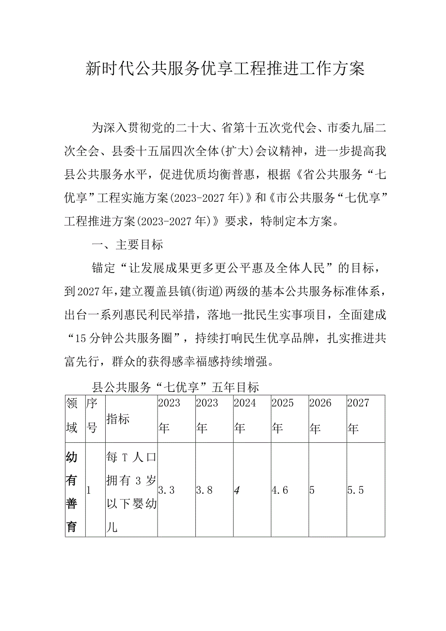 新时代公共服务优享工程推进工作方案.docx_第1页