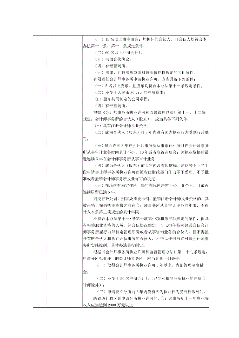 广西财政行政许可裁量权基准.docx_第2页