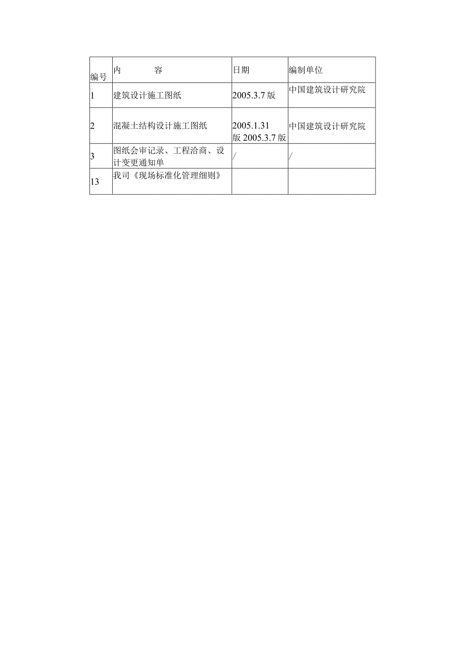 金域蓝湾三期转换层模板及混凝土施工方案.docx_第2页